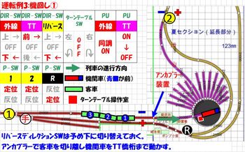 manual-turn-kimawashi1.JPG