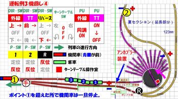 manual-turn-kimawashi4.JPG